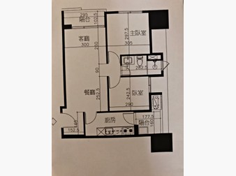 社區格局圖