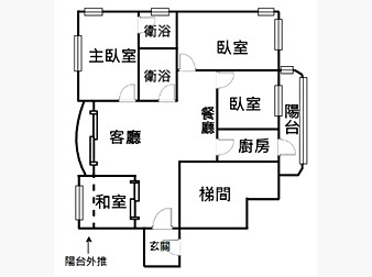 社區格局圖