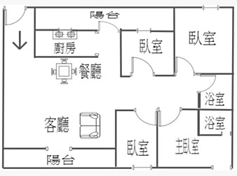 社區格局圖