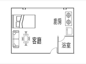 社區格局圖