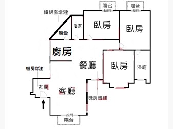 社區格局圖