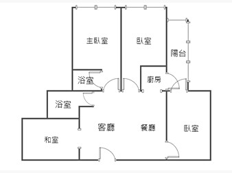 社區格局圖