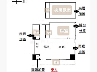 社區格局圖