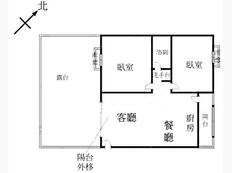 社區格局圖