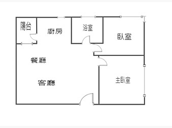 社區格局圖