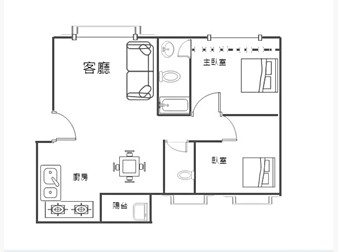 社區格局圖