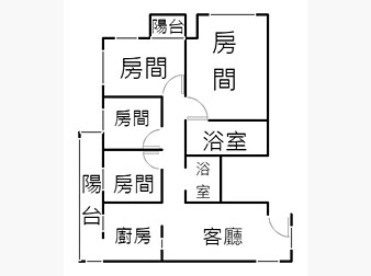 社區格局圖