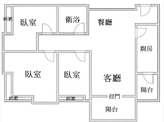 社區格局圖