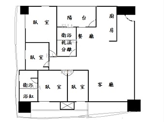 社區格局圖