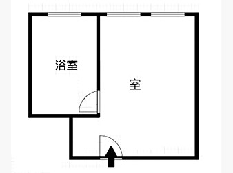 社區格局圖