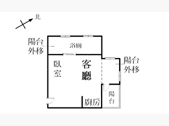 社區格局圖