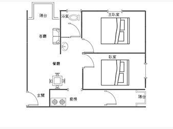 社區格局圖