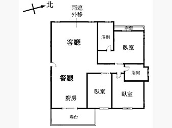 社區格局圖