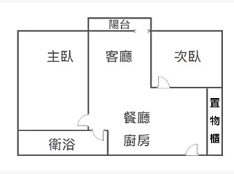 社區格局圖