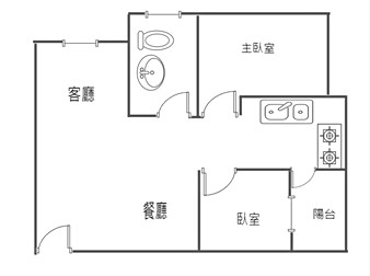 社區格局圖