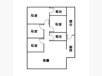 社區格局圖