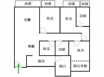 社區格局圖