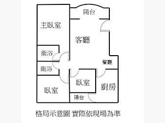 社區格局圖