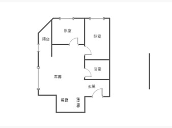 社區格局圖