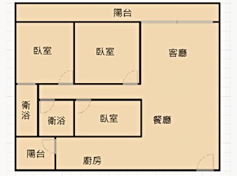 社區格局圖