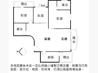 社區格局圖