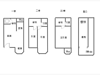 社區格局圖
