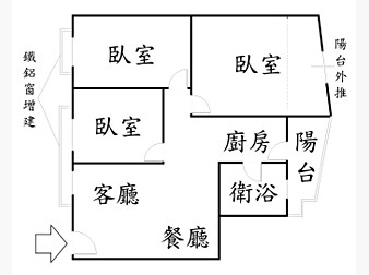 社區格局圖