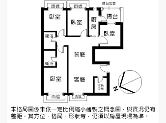 社區格局圖