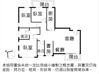 社區格局圖