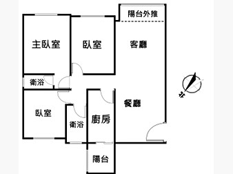 社區格局圖