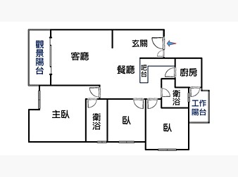 社區格局圖