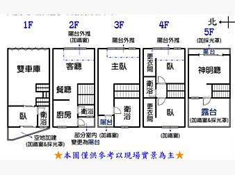 社區格局圖