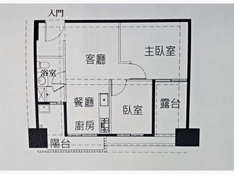 社區格局圖