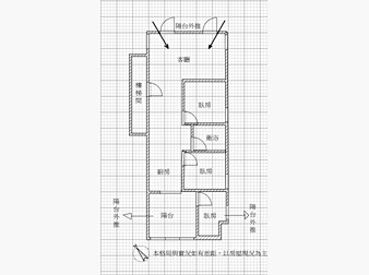 社區格局圖