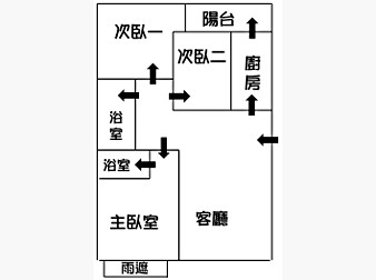 社區格局圖