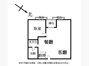 社區格局圖