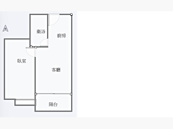 社區格局圖