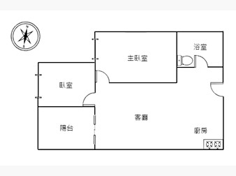 社區格局圖
