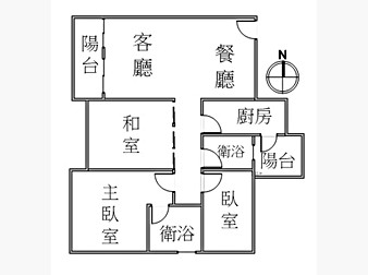 社區格局圖