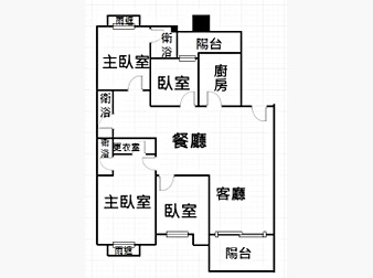 社區格局圖