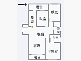 社區格局圖