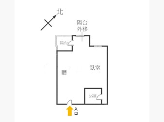 社區格局圖