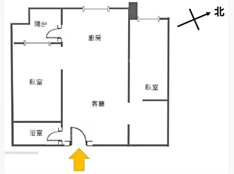 社區格局圖