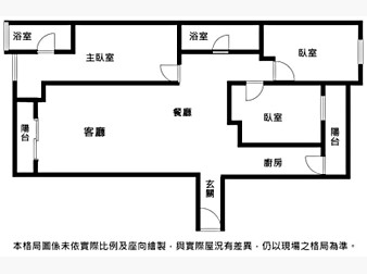 社區格局圖