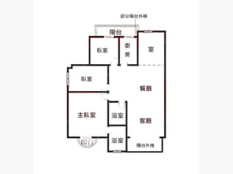 社區格局圖