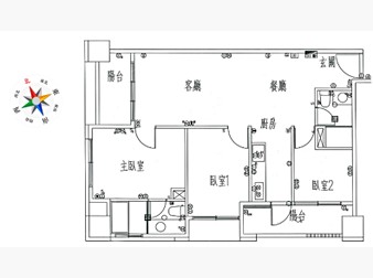 社區格局圖