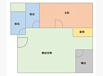 社區格局圖