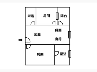 社區格局圖