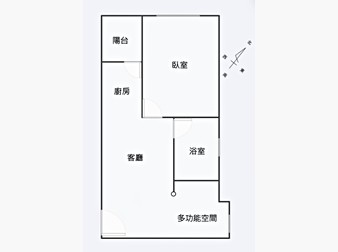 社區格局圖