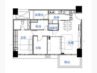 社區格局圖